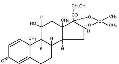 Empirical Formula (Empirical Formula)
